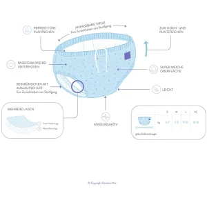 Bambino Mio Schwimmwindel Wiederverwendbar, Supernova Stern 23