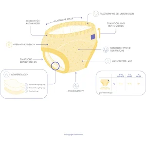 Bambino Mio Töpfchen-Trainingshose, Tigerisch Gut, 3er Packung 15