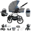 Bebebi Florenz | 3 In 1 Kombi Kinderwagen Set | Hartgummireifen Da Vinci Blue White 7