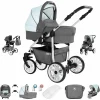 Friedrich Hugo Berlin | 3 In 1 Kombi Kinderwagen Set | GEL Reifen Grey And Light Blue Day 7