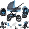 Friedrich Hugo Münster | 3 In 1 Kombi Kinderwagen Set | Hartgummireifen Grey & Babyblue 5